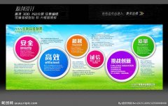 新换的燃气表有多少气kaiyun官方网站(换个燃气表多少钱)
