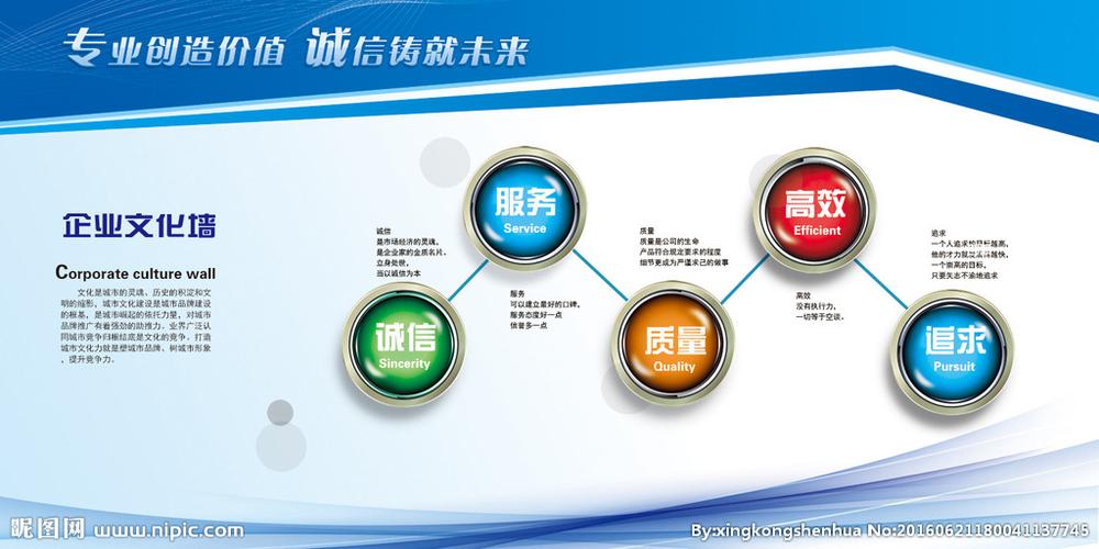 生活齿轮传kaiyun官方网站动有哪些类型的(带传动的类型有哪些)